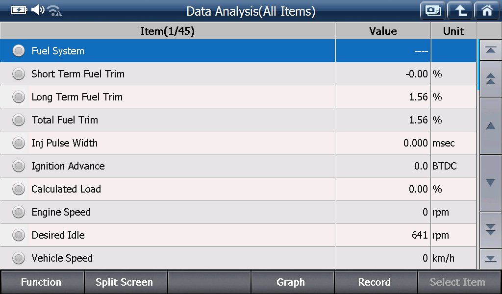 Sample scan data